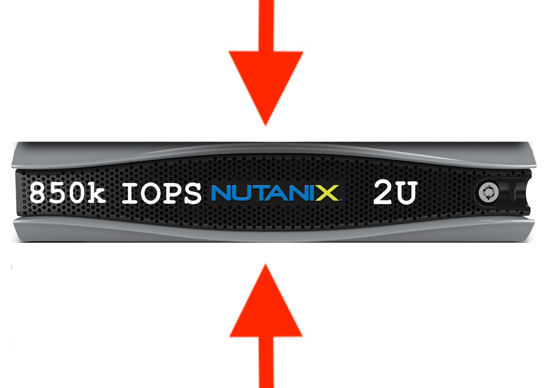 850k IOPS v podání Nutanixu - stačí 2U!
